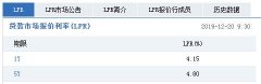 LPR形成机制改革后的首次报价公布